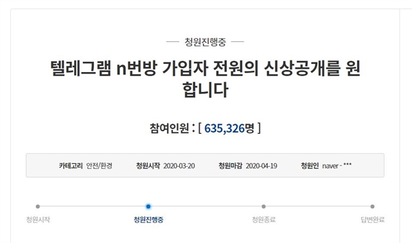 '텔레그램 n번방 가입자 전원의 신상공개를 원한다'라는 청와대 청원이 21일 오후 5시 기준 60만 명을 넘었다.