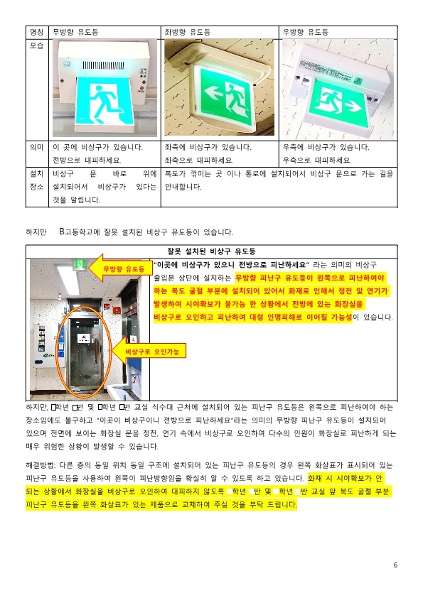 정재성 군이 B고교에서 안전 문제점을 발견하고 제출한 안전시설 개선 요청 건의문 중 잘못된 비상구 유도등 관련 내용의 일부다.