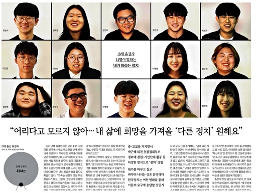 만 18세 유권자 14명을 만나 인터뷰한 경향신문 기사(3/16)