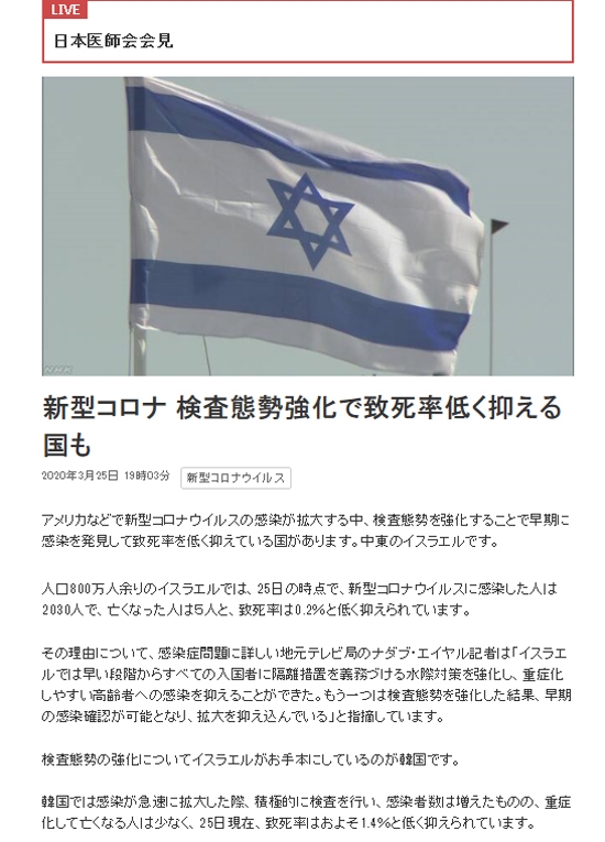 3월 25일자 '신종 코로나 검사태세 강화로 치사율 낮게 억제하는 나라도'라는 제목의 일본 NHK 온라인 기사.