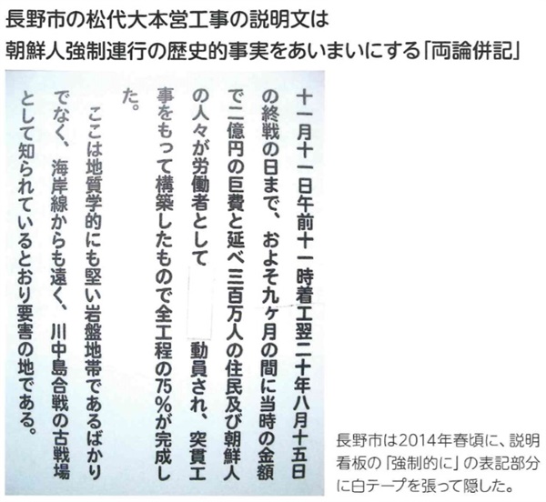 '강제'라는 어휘가 흰색 테이프로 가려진 2014년 나가노시의 간판.