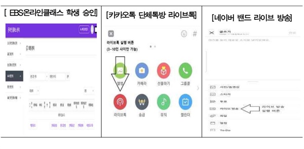 교육부 문서에 있는 원격학습 도구 사진. 