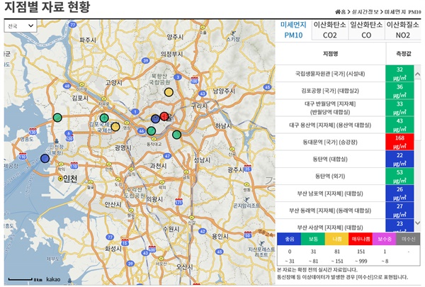 실내공기질 관리 종합정보망 홈페이지