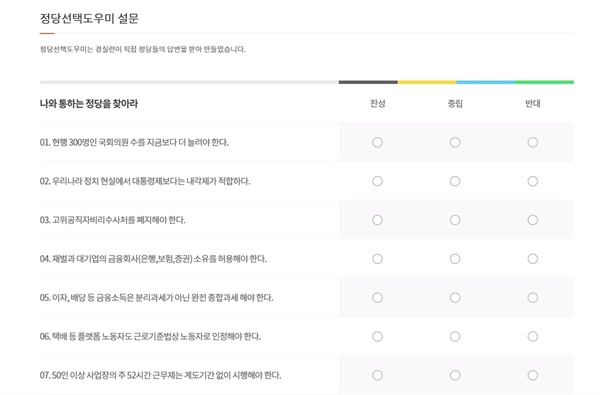  정당선택 도우미 질문지 / 출처 : 정당선택 도우미
