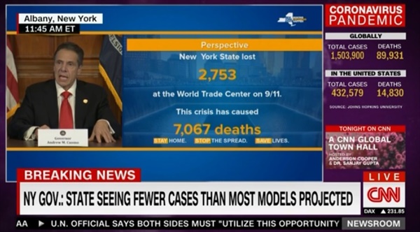 앤드루 쿠오모 뉴욕주지사의 코로나19 브리핑을 중계하는 CNN 방송 갈무리.