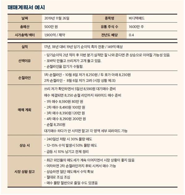 매매계획서 예시