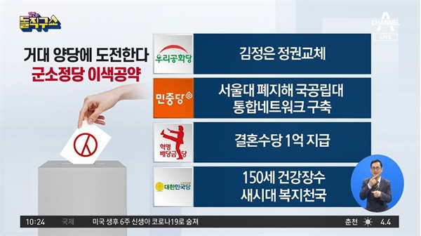 군소정당 공약을 흥밋거리만 소비한 채널A <김진의 돌직구쇼>(4/2)