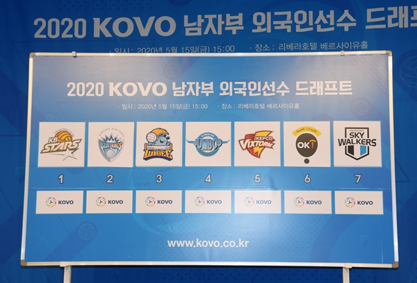  2020-2021시즌 V리그 남자배구 외국인 선수 트라이아웃... 서울 청담동 리베라 호텔(2020.5.15)