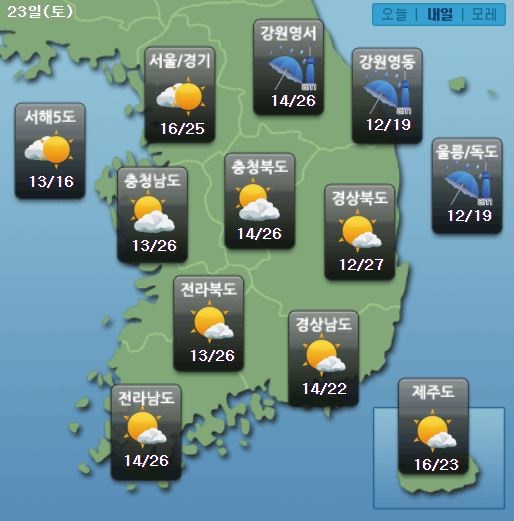 주요 지역별 토요일 날씨 전망(자료제공=케이웨더)