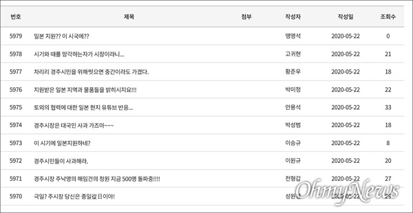 경주시가 일본 자매도시에 코로나19 방역물품을 지원했다고 밝히자 많은 네티즌들이 경주시청 홈페이지 자유게시판에 비판의 글을 남겼다.