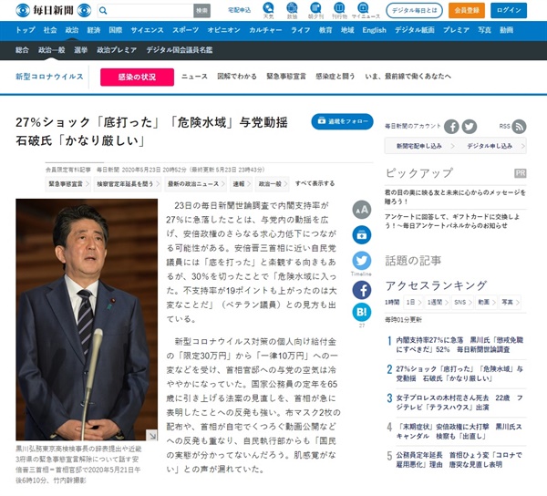아베 신조 총리 내각의 지지율 폭락을 보도하는 <마이니치신문> 갈무리.