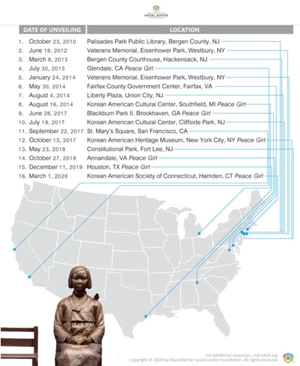 미국 일본군 '위안부' 기림비 분포 리스트. 