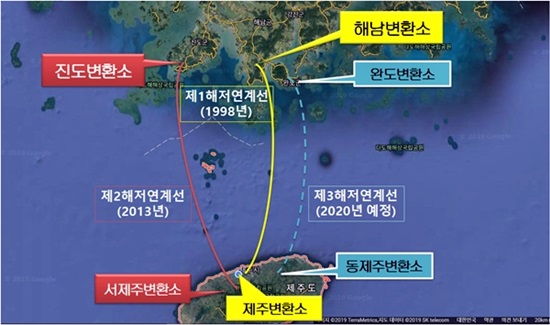 완도읍 도암리가 마을 임시총회를 개최하고 변환소 유치 관련 주민동의서를 한전에 제출하겠다고 밝힘에 따라 제주 변환소 보상이 모두 끝난 상태에서 완도-제주 간 #3HVDC(제3 초고압직류송전망) 사업이 추진될 동력을 한전은 다시 얻게 됐다. 사진 / 제주투데이 자료