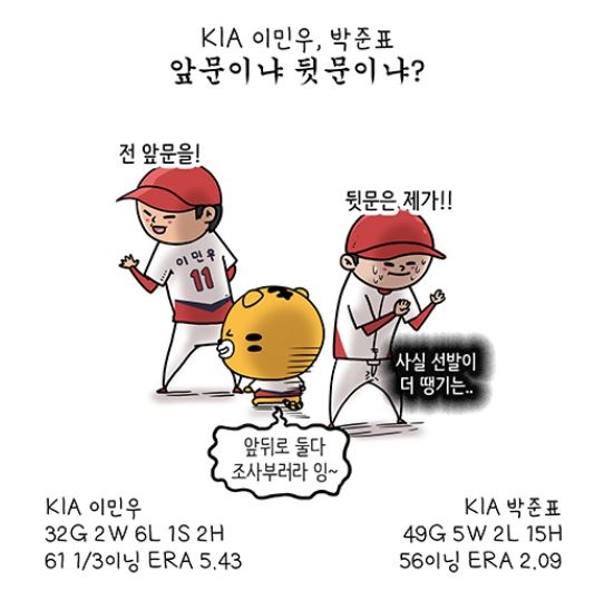  시즌 3승으로 이미 커리어하이를 달성한 KIA 이민우(출처: KBO야매카툰/엠스플뉴스)