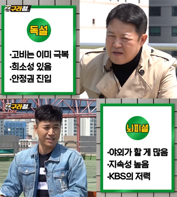  KBS 웹 예능 <구라철>의 한 장면
