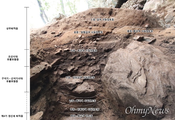 고양시는 덕양구 고양동 소재 '고양동 호랑이굴'에서 편마암지대 동굴유적으로는 한반도 최초로 선사시대 인류의 흔적을 새롭게 확인했다고 6월 10일 밝혔다.