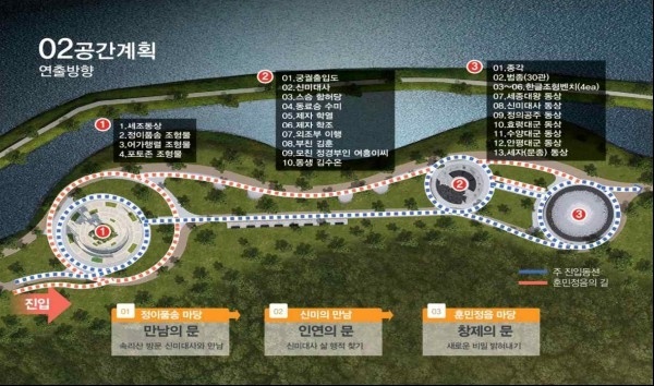 충북 보은군 훈민정음마당(현 정이품송공원)의 공간계획