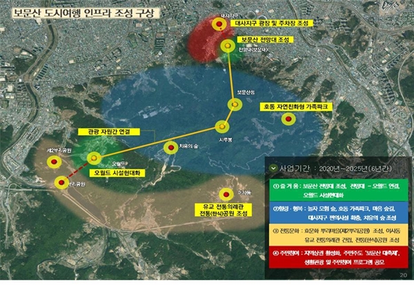 대전시가 발표한 '보문산 도시여행 인프라 조성 계획' 내용.