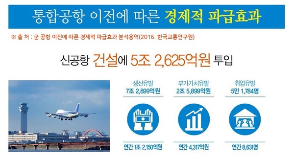 의성군이 홈페이지를 통해 공개한 '함께 알아봐요 통합신공항' 홍보자료물.