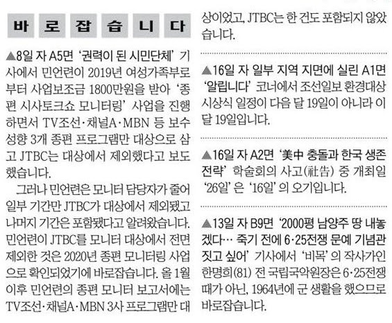 민주언론시민연합이 조선일보 '바로잡습니다' 코너에 정정보도를 청구했다. 