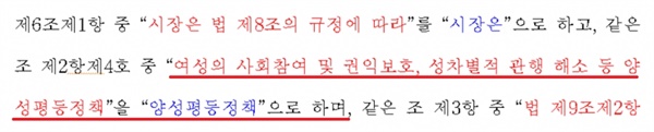 청주시의회 공고 제2020-41호에 공개된 청주시 양성평등 기본 조례 일부개정조례안 입법예고 내용 ⓒ청주시의회