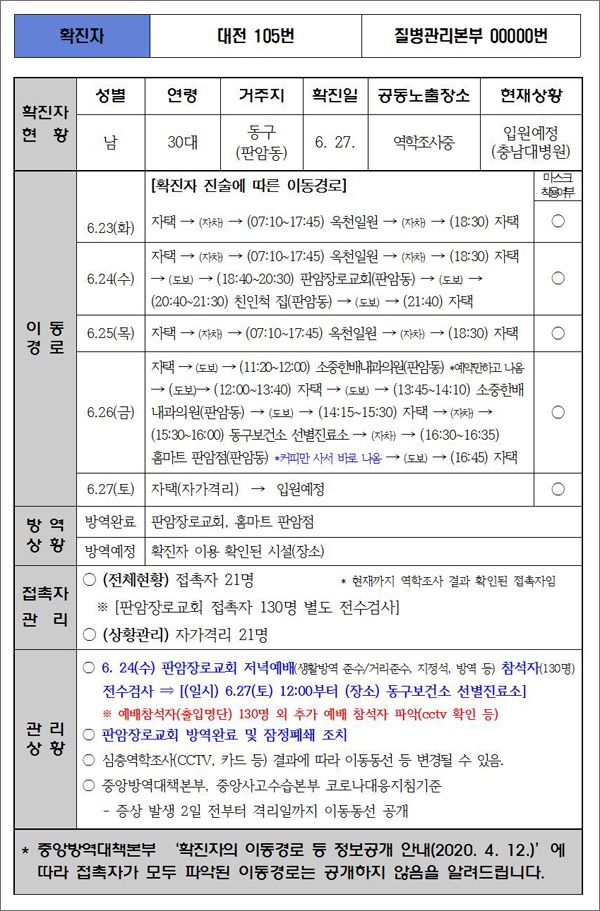 대전시가 공개한 105번 코로나19 확진자의 이동 동선.