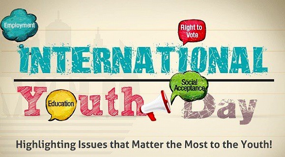 International Youth Day 2020 국제 청소년의 날은 매년 주제가 달라지는데 2019년 주제는 ‘교육 변화(Transforming Education)’였다.  