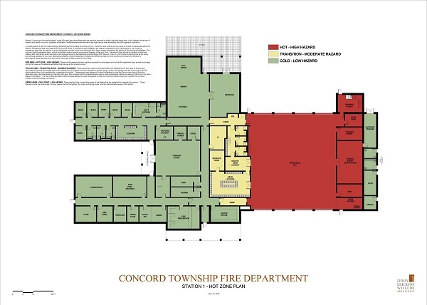 미국 오하이오주 콘코드 타운십 소방청사 내부 배치도. 빨간 색으로 표시된 구역이 위험물질에 노출된 소방차나 소방장비가 비치된 오염구역이며, 노란색으로 표시된 구역이 샤워실이나 세척실로 구성된 제독구역, 녹색으로 표시된 구역이 소방대원들이 사무를 보거나 휴식을 취하는 안전구역이다. 