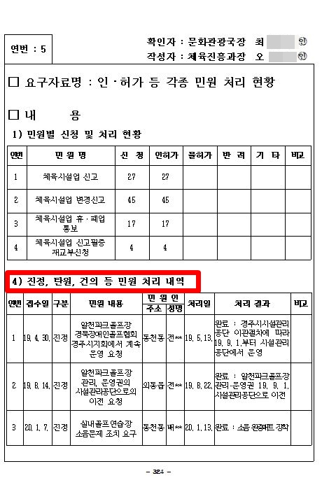 경주시가 지난6월 제출한 시의회 행정사무감사 자료. 최숙현 선수 부친의 진정 내용은 누락됐다.