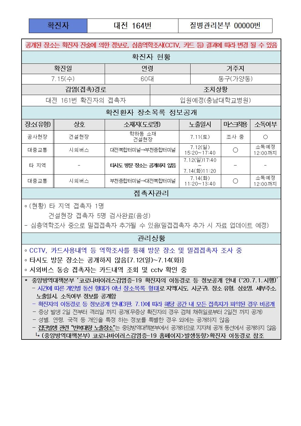  대전시가 공개한 164번 코로나19 확진자의 이동 경로.