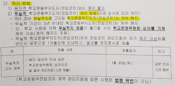 지난 1월 21일 경북교육청이 일선학교에 보낸 '무실적 학교운동부지도자 처리' 공문