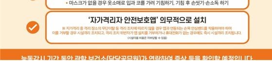 질병관리본부 자가격리 대상자 및 가족·동거인 생활수칙은 자가격리이탈자가 전자팔찌(손목밴드)의 부착을 거부하는 경우 불이익을 예정하고 있다.