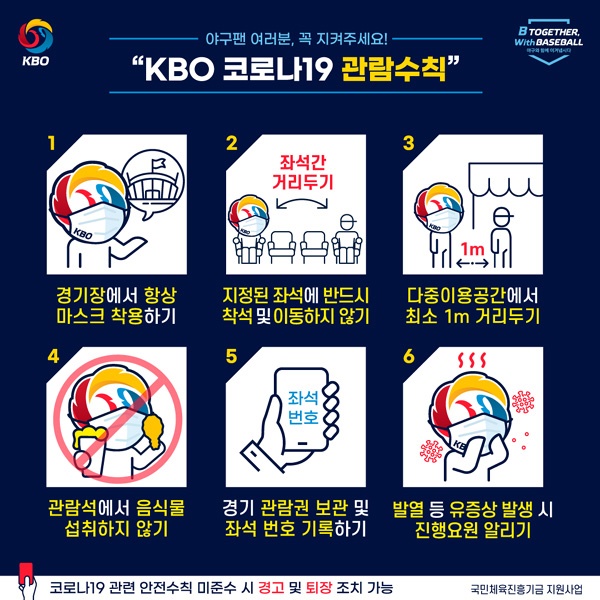  KBO 코로나19 관람수칙