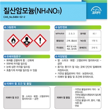 질산암모늄 유해·위험물질 안전보건정보 (출처: 고용노동부·안전보건공단 홈페이지)
