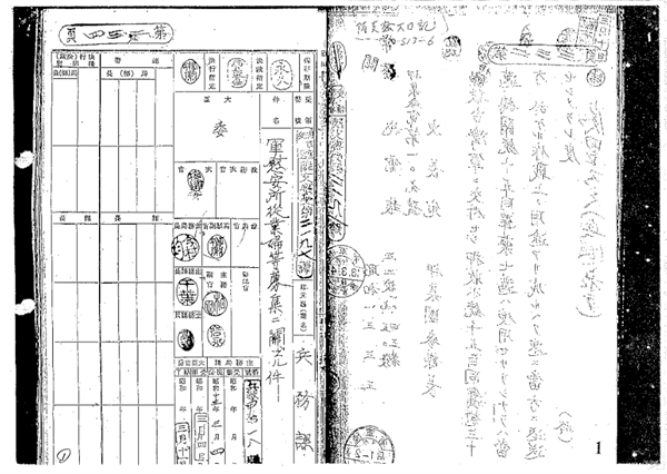 '군 위안소 종업부 등 모집에 관한 건', 연구소는 "일본군'위안부' 모집에서 일본 정부？군이 깊게 관여하고 있는 사실을 밝히는 자료"라고 설명했다.