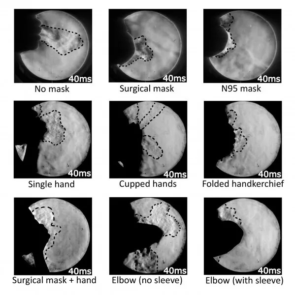 기침의 확산 범위를 나타내는 사진들. 마스크를 쓰지 않았을 때, 수술용 마스크를 썼을 때, KF94급 마스크 착용 때,(맨 위줄 왼쪽부터 오른쪽으로) 한손으로 가렸을 때, 두손으로 가렸을 때, 손수건을 접어 가렸을 때, (두번 째 줄 왼쪽부터 오른쪽으로) 수술용 마스크와 손으로 동시에 가렸을 때, 맨 팔뚝으로 가렸을 때, 옷소매로 가렸을 때(맨 아랫줄 왼쪽부터 오른쪽으로).