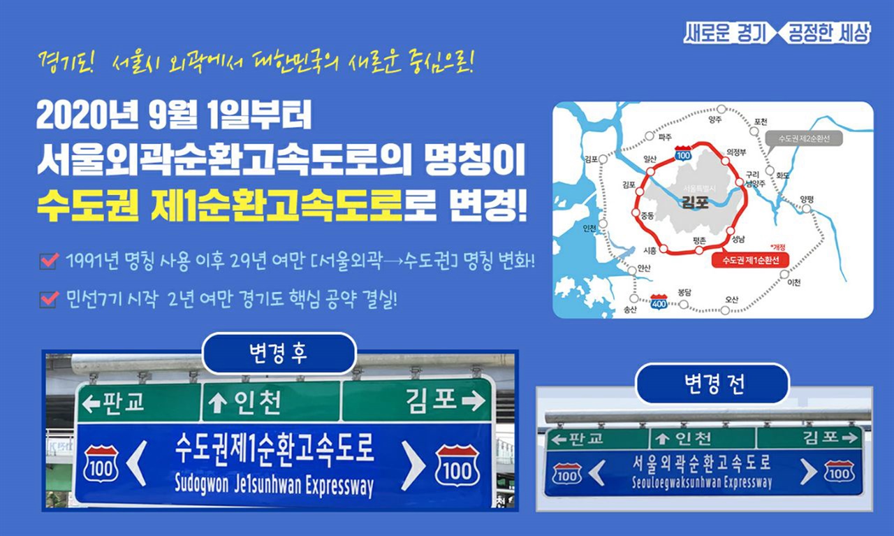 ‘서울외곽순환고속도로’의 명칭이 역사 속으로 사라진다. 1991년부터 29년간 사용해온 해당 명칭은 오는 2020년 9월 1일자로 ‘수도권제1순환고속도로’로 새롭게 바뀐다.