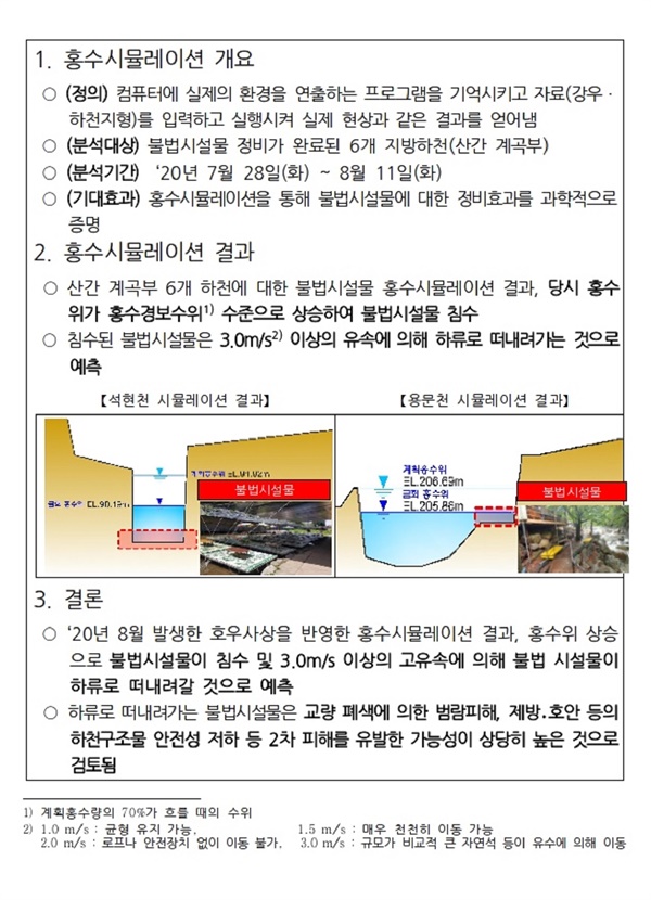 경기도 불법시설물 정비하천 홍수시뮬레이션 분석결과 2일 경기도가 발표한 해당하천별 기본계획수립 용역을 수행한 엔지니어링 4개社(도화·건화·이산·한국종합기술) 분석 자료