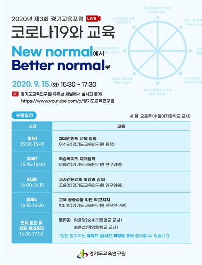 경기도교육연구원이 만든 포스터. 