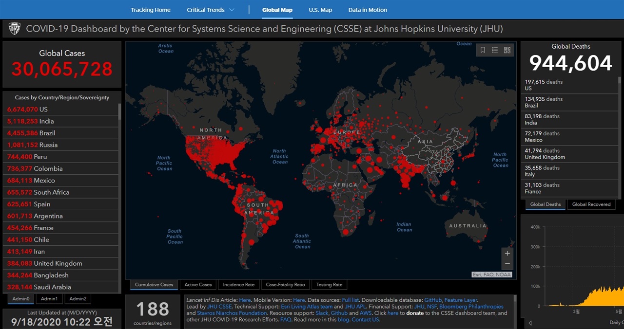 미국 존스홉킨스대학 코로나19 리소스 센터 홈페이지 갈무리.