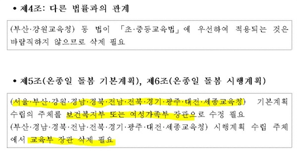 국회 교육위 수석전문위원이 작성한 <권칠승 의원(더불어 민주당) 대표 발의 온종일 돌봄체계 운영·지원에 관한 특별법안 검토 보고서> 가운데 일부. 