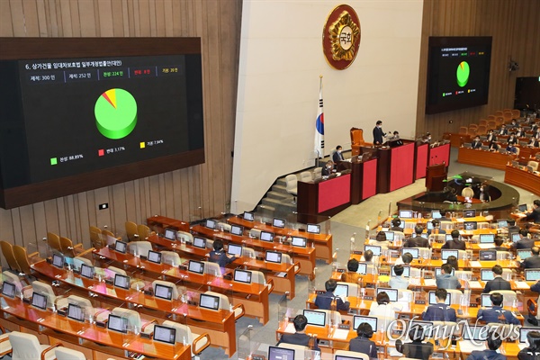 지난 9월 24일 국회 본회의에서 '상가건물 임대차보호법 일부개정법률안'이 통과되고 있는 모습. 
