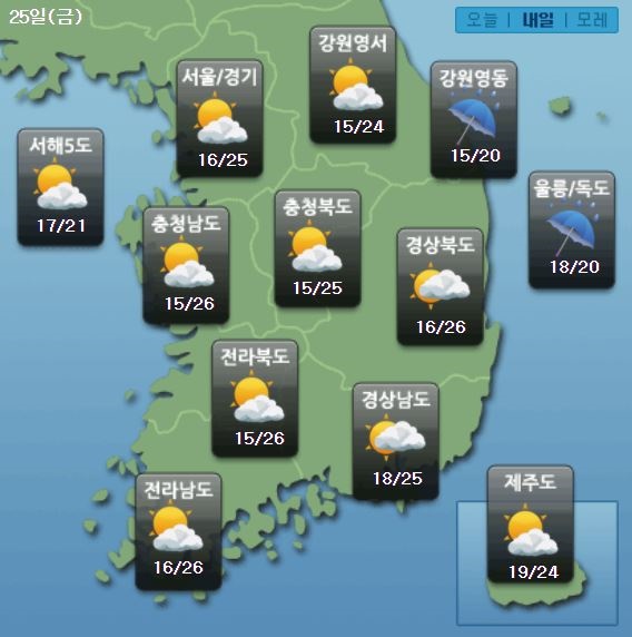 주요 지역별 내일날씨 전망(자료출처=케이웨더)