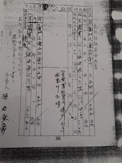 1960년 6월 국회 양민특위에 제출된 손계홍의 아버지 손세종 신고서