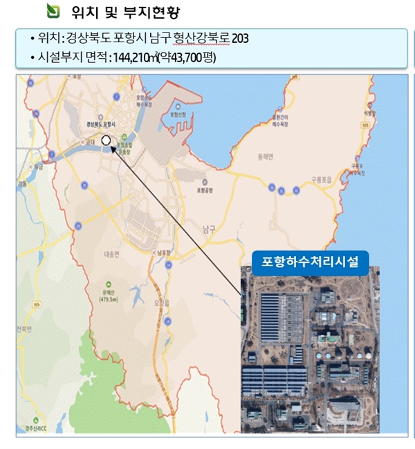 포항하수처리장 부지현황(출처: 한국환경공단)