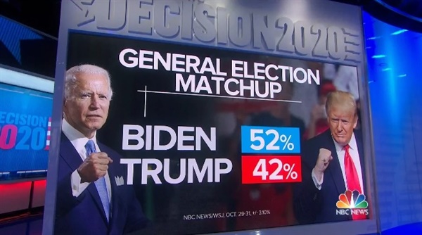 2020 미국 대선 여론조사 결과를 발표하는 NBC 방송 갈무리.