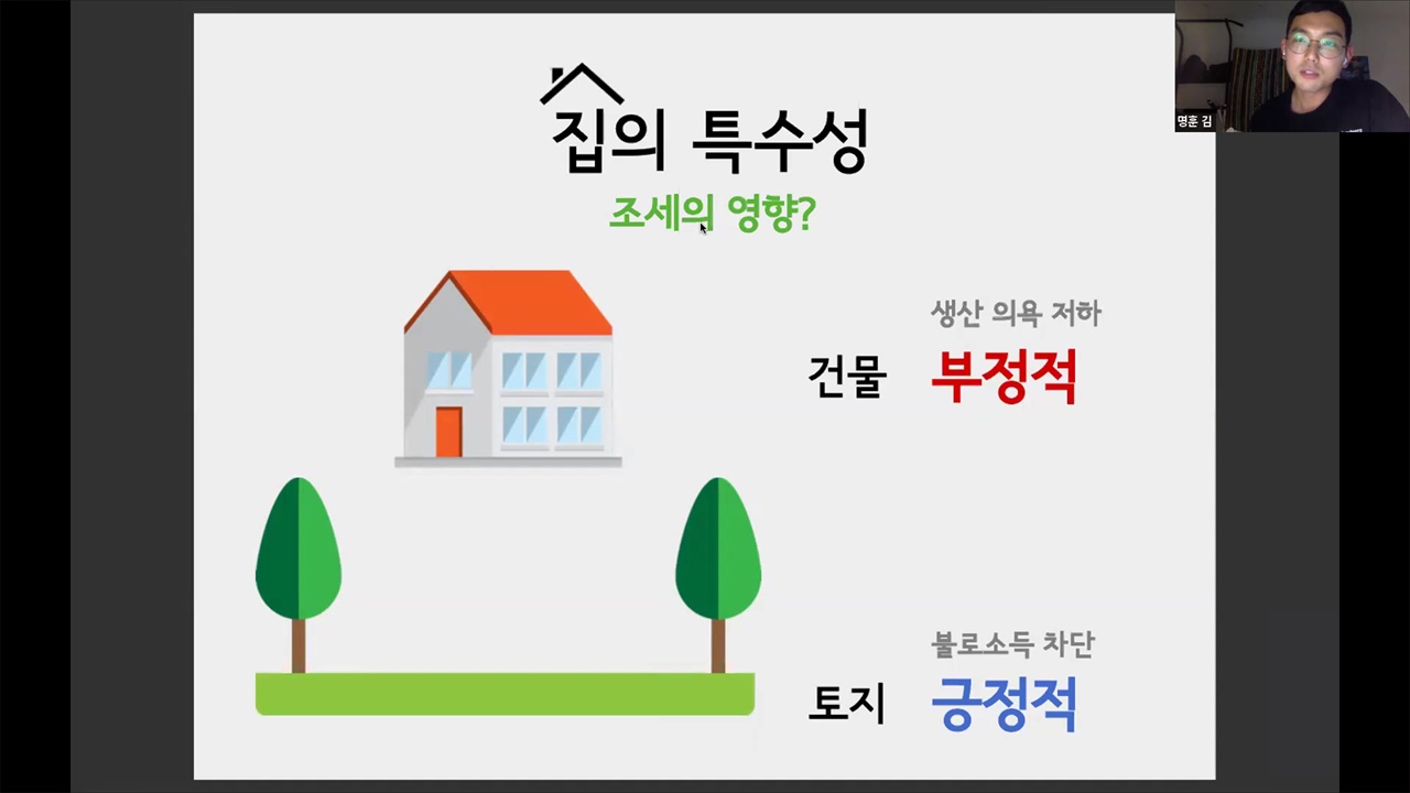 함께주택협동조합이 만들어진 문제의식을 설명하는 김명훈 씨.