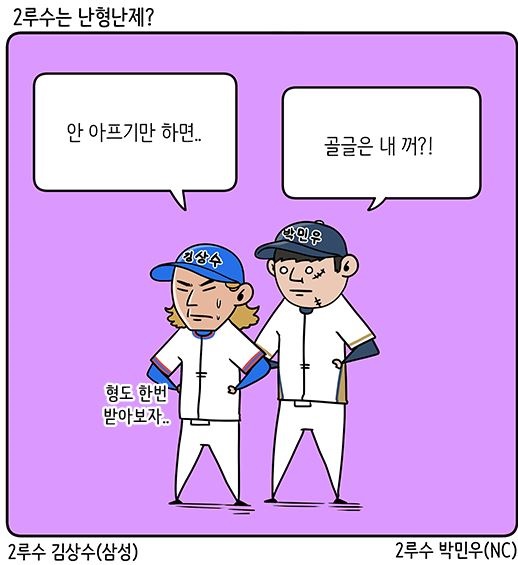  시즌 중반까지 강력한 2루수 골든 글러브 후보였던 삼성 김상수(출처: KBO야매카툰/엠스플뉴스)