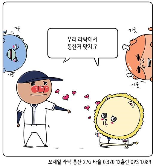  라이온즈파크에서 유독 강한 모습을 보인 오재일(출처: KBO야매카툰/엠스플뉴스)