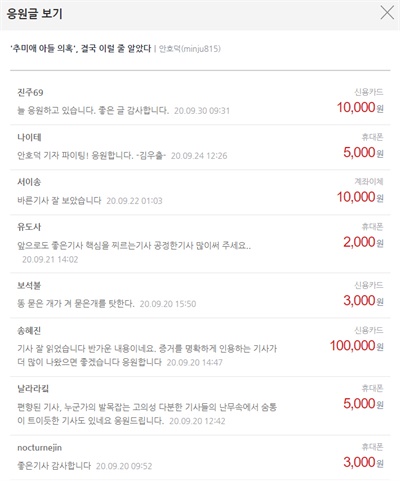 안호덕 '암중모색' 칼럼에 대해 독자들이 '좋은 기사 원고료 주기'에 참여하면서 남긴 응원 글. 